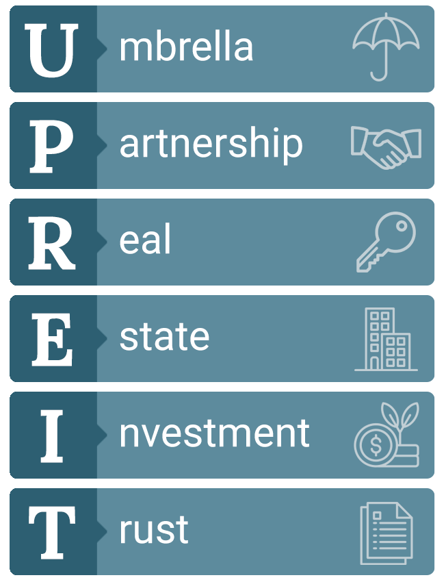 What is an Upreit?